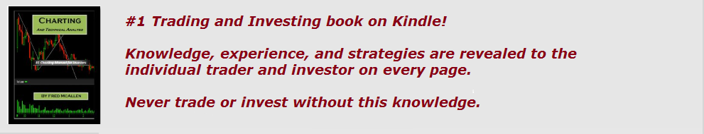 Charting And Technical Analysis Fred Mcallen Pdf Free